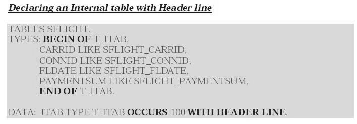 internal table declaration in abap