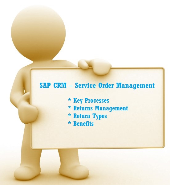 Order service. SAP CRM