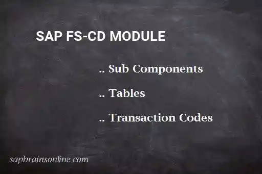 SAP FS-CD module