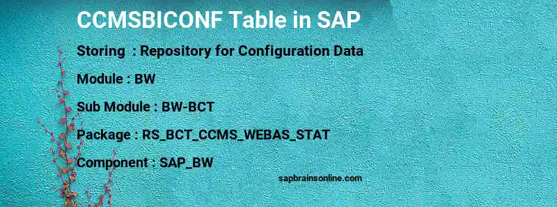SAP CCMSBICONF table