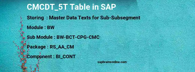 SAP CMCDT_5T table