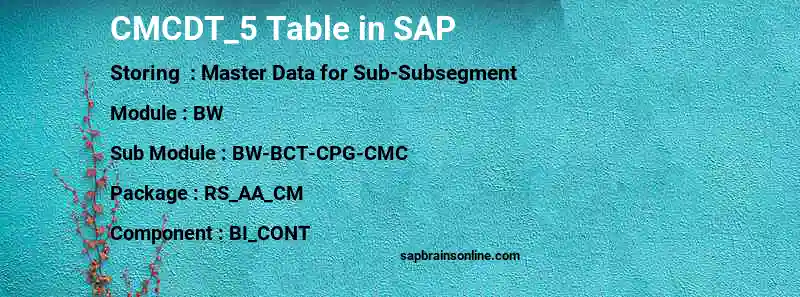 SAP CMCDT_5 table