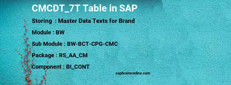 SAP CMCDT_7T table