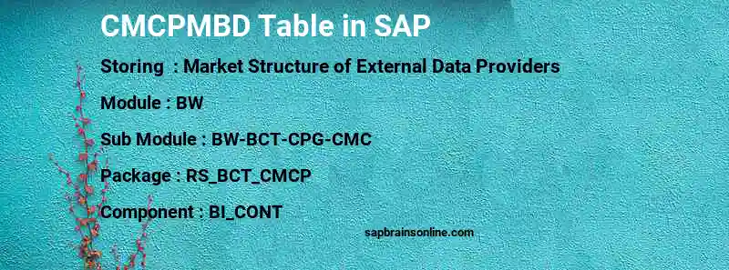 SAP CMCPMBD table