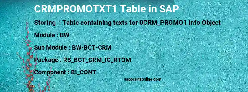 SAP CRMPROMOTXT1 table