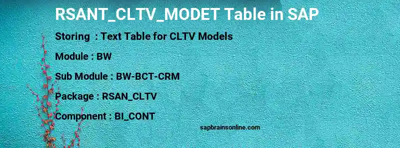 SAP RSANT_CLTV_MODET table