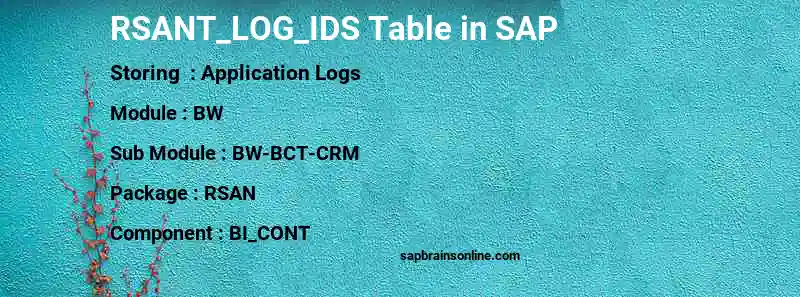 SAP RSANT_LOG_IDS table