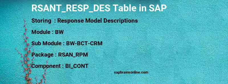 SAP RSANT_RESP_DES table