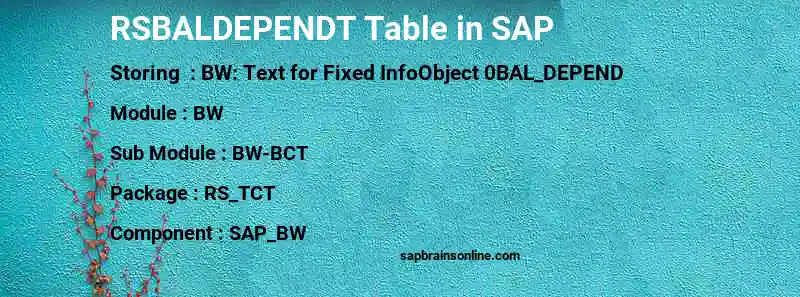 SAP RSBALDEPENDT table
