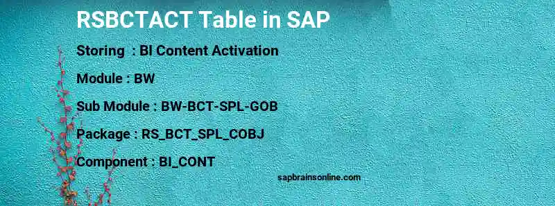 SAP RSBCTACT table