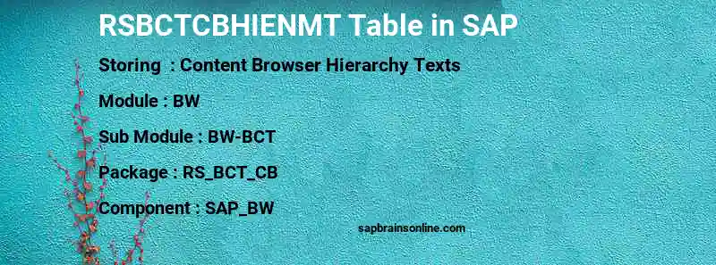 SAP RSBCTCBHIENMT table