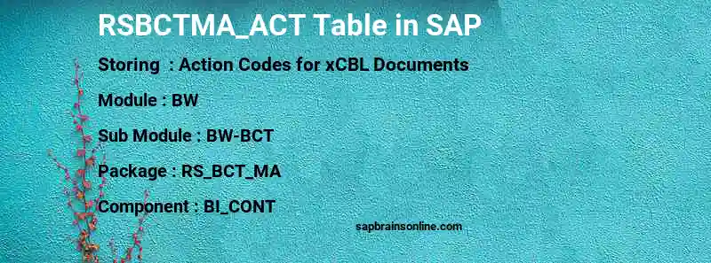 SAP RSBCTMA_ACT table