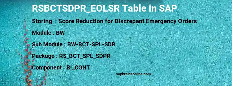 SAP RSBCTSDPR_EOLSR table