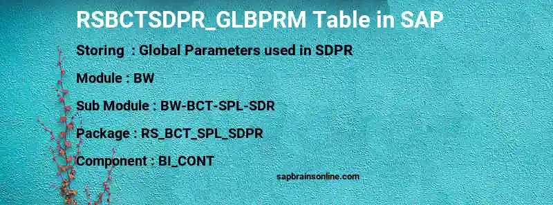 SAP RSBCTSDPR_GLBPRM table