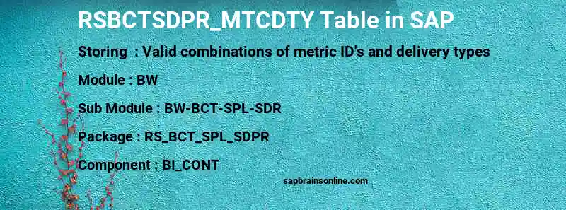 SAP RSBCTSDPR_MTCDTY table