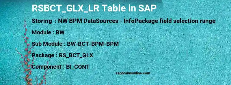 SAP RSBCT_GLX_LR table