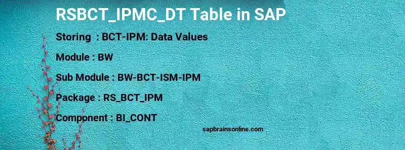 SAP RSBCT_IPMC_DT table