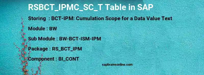 SAP RSBCT_IPMC_SC_T table