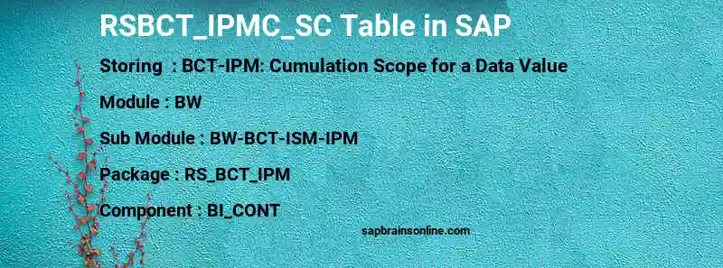 SAP RSBCT_IPMC_SC table