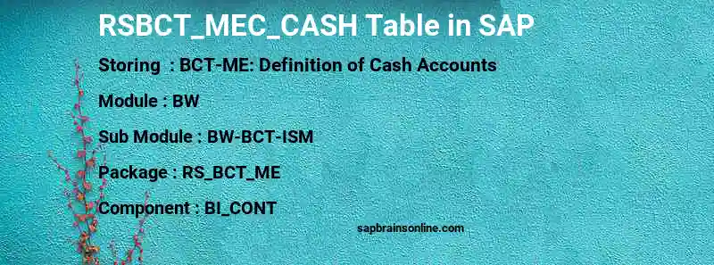 SAP RSBCT_MEC_CASH table