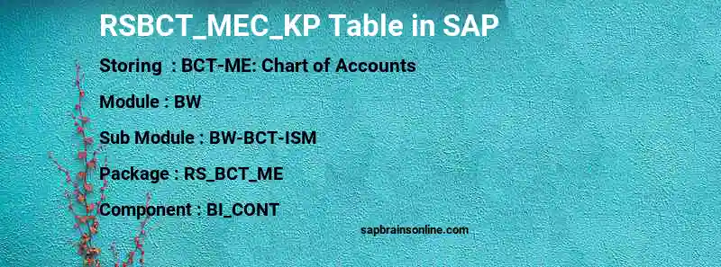 SAP RSBCT_MEC_KP table
