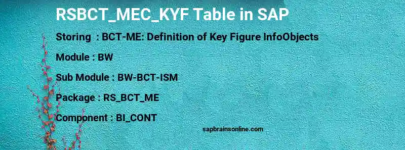 SAP RSBCT_MEC_KYF table