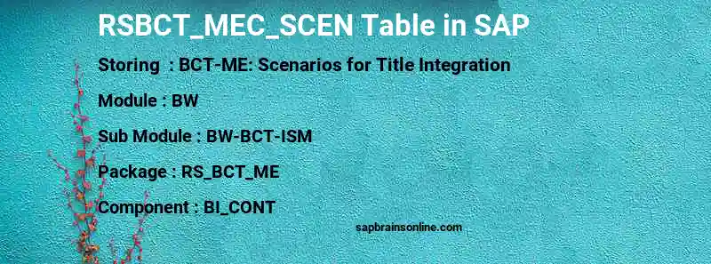 SAP RSBCT_MEC_SCEN table