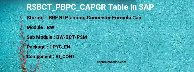 SAP RSBCT_PBPC_CAPGR table