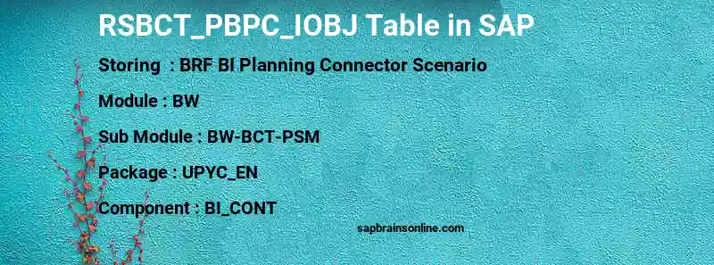 SAP RSBCT_PBPC_IOBJ table