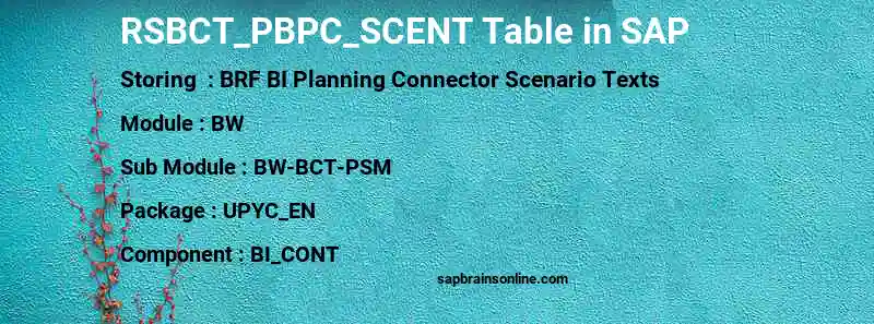 SAP RSBCT_PBPC_SCENT table