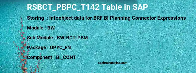 SAP RSBCT_PBPC_T142 table