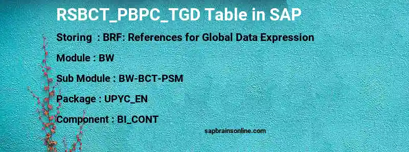 SAP RSBCT_PBPC_TGD table