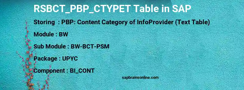 SAP RSBCT_PBP_CTYPET table