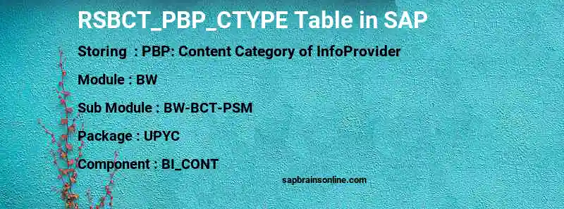 SAP RSBCT_PBP_CTYPE table