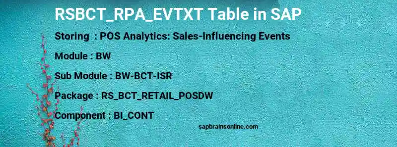 SAP RSBCT_RPA_EVTXT table