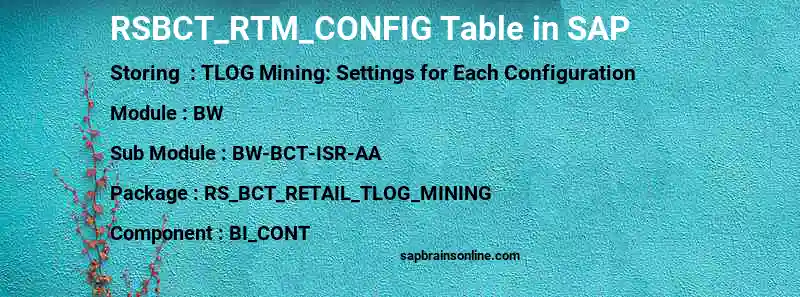 SAP RSBCT_RTM_CONFIG table