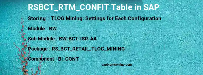 SAP RSBCT_RTM_CONFIT table