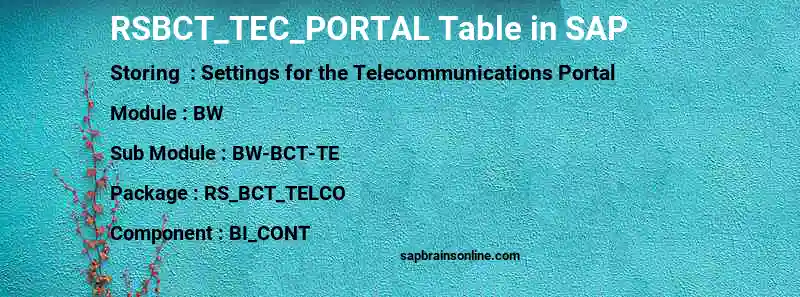 SAP RSBCT_TEC_PORTAL table