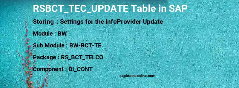 SAP RSBCT_TEC_UPDATE table