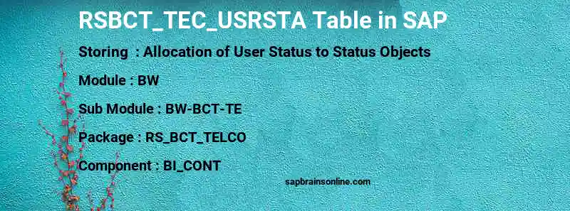 SAP RSBCT_TEC_USRSTA table