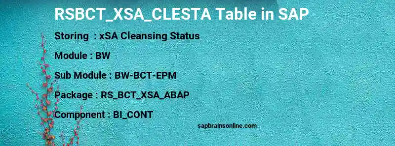 SAP RSBCT_XSA_CLESTA table