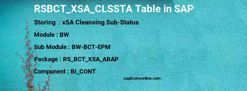 SAP RSBCT_XSA_CLSSTA table