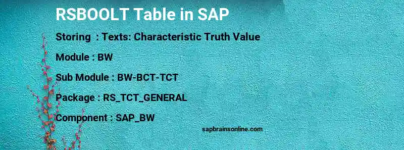 SAP RSBOOLT table