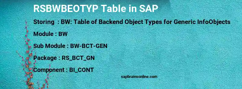 SAP RSBWBEOTYP table