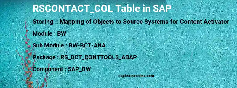 SAP RSCONTACT_COL table