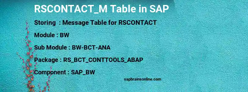 SAP RSCONTACT_M table