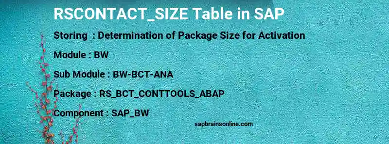 SAP RSCONTACT_SIZE table