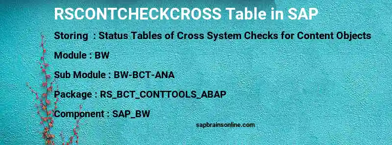 SAP RSCONTCHECKCROSS table
