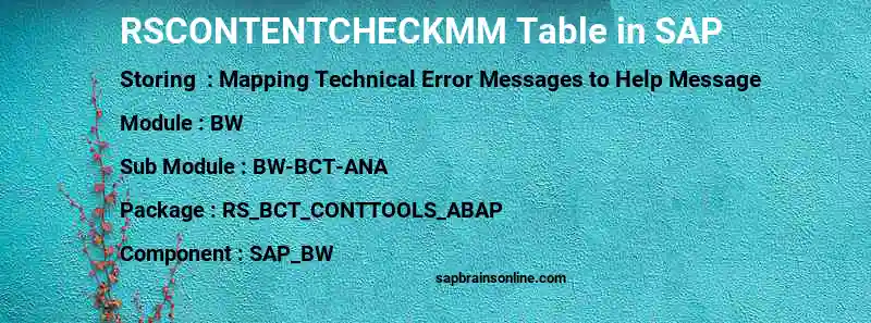 SAP RSCONTENTCHECKMM table