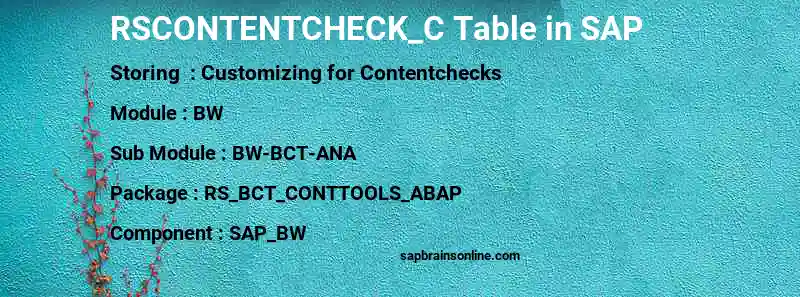 SAP RSCONTENTCHECK_C table